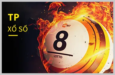 Slot Games và Nổ Hũ